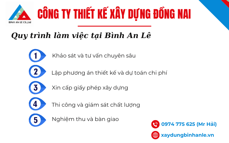 công ty thiết kế xây dựng Đồng Nai